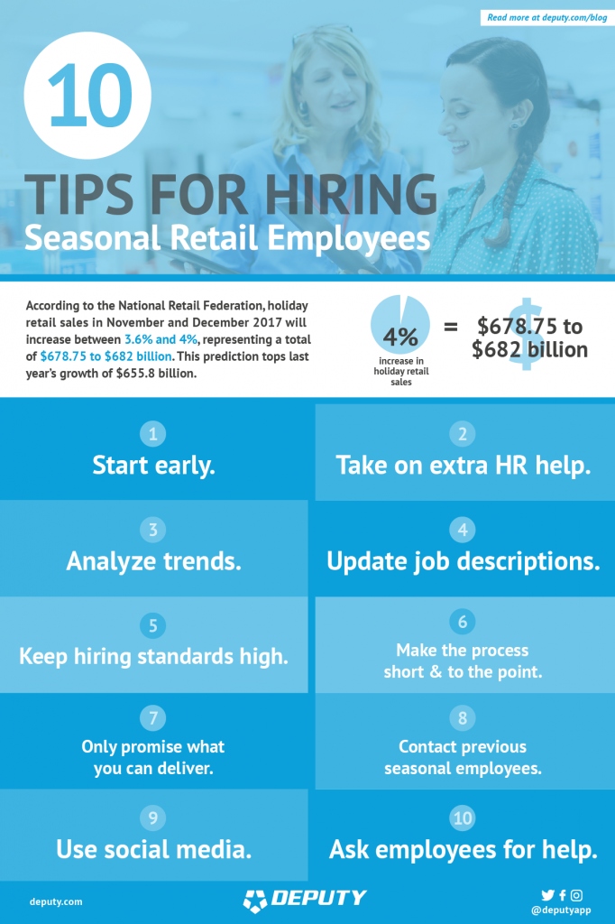 10 Tips For Hiring Seasonal Retail Employees Deputy®