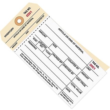 21 steps to taking a physical count of inventory deputy